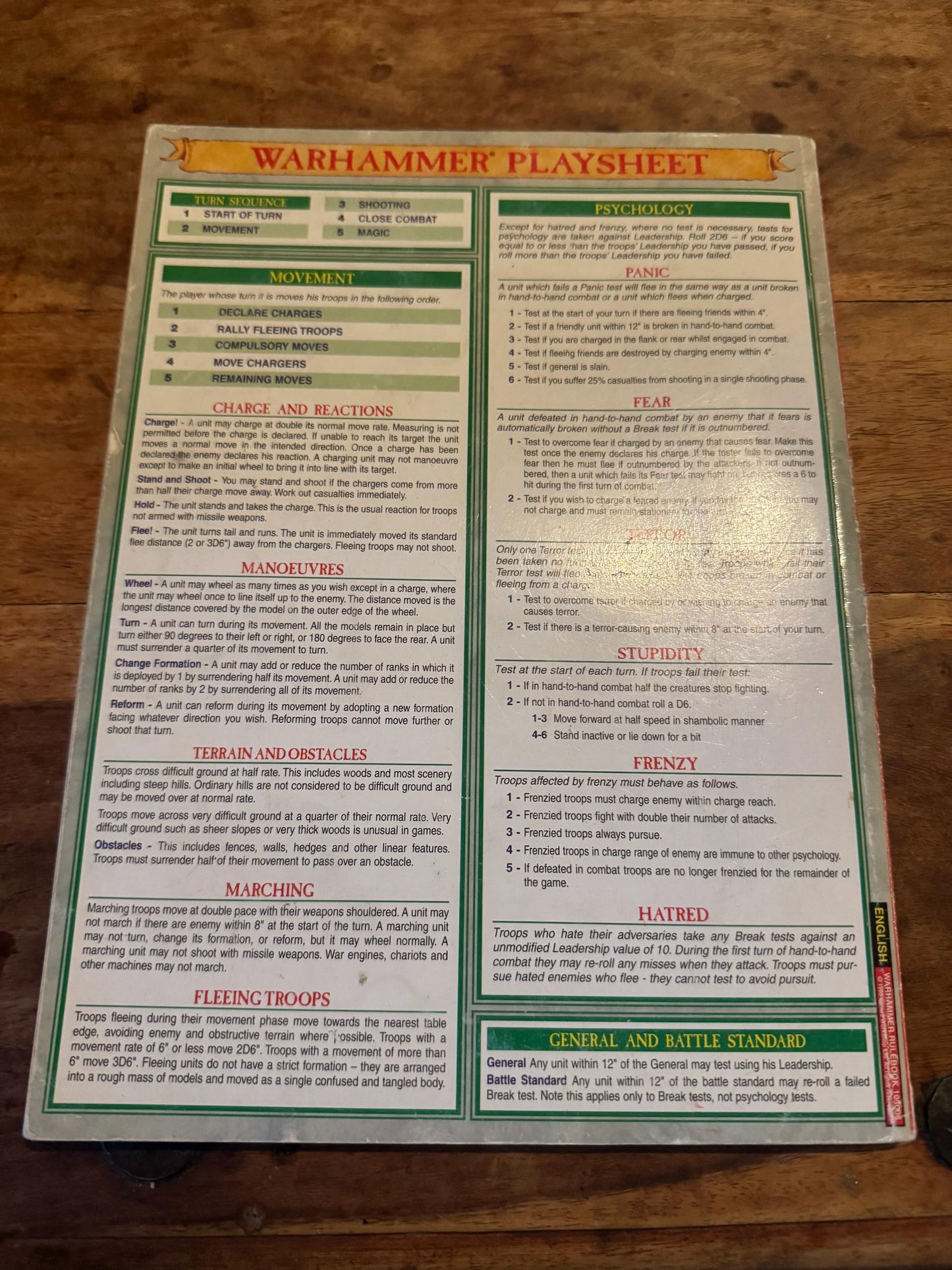 Warhammer Fantasy Battle Rulebook 5th Ed Games Workshop 1996