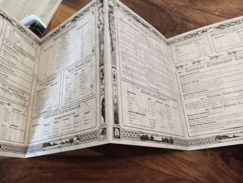 Werewolf Frontier Secrets - Storyteller's Screen The Wild West White Wolf 1997