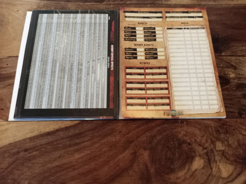 Malifaux Through The Breach The Fatemaster's Kit and GM Screen Wyrd Miniatures 2014