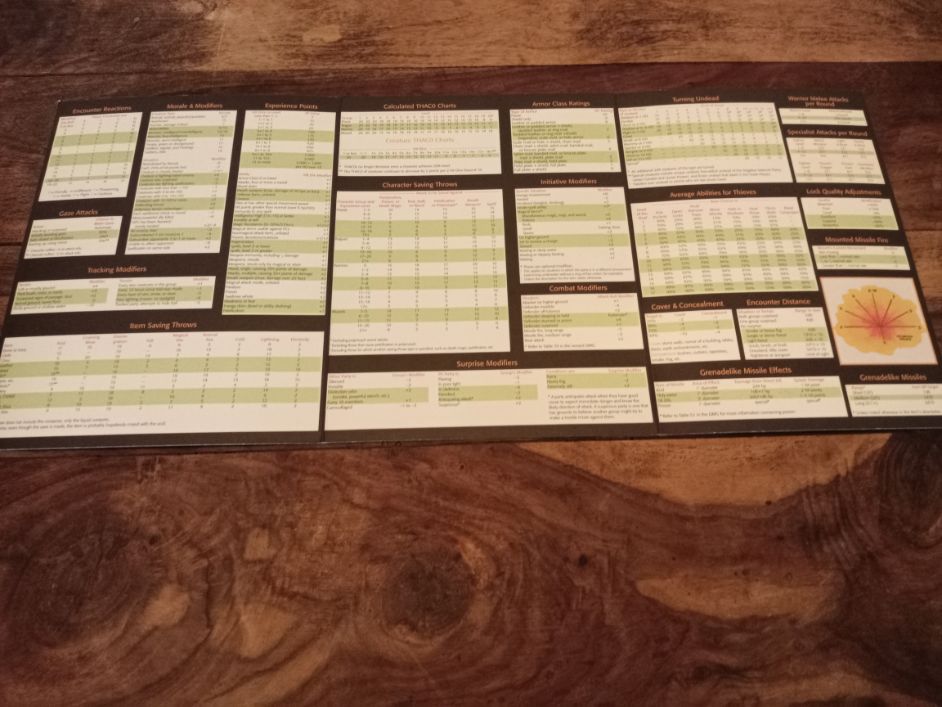 Dungeon Master Screen TSR AD&D Advanced Dungeons & Dragons