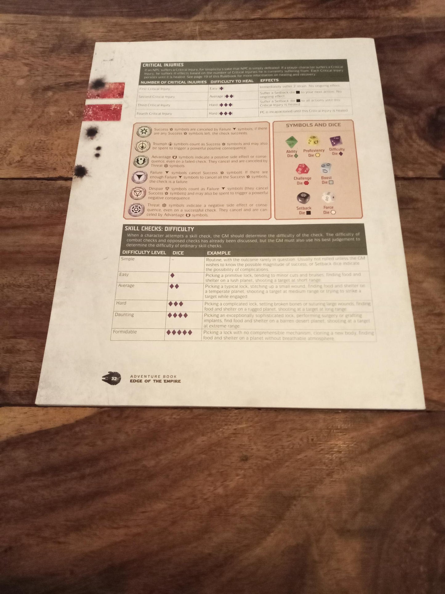 Star Wars Edge Of The Empire Beginner Game Booklet