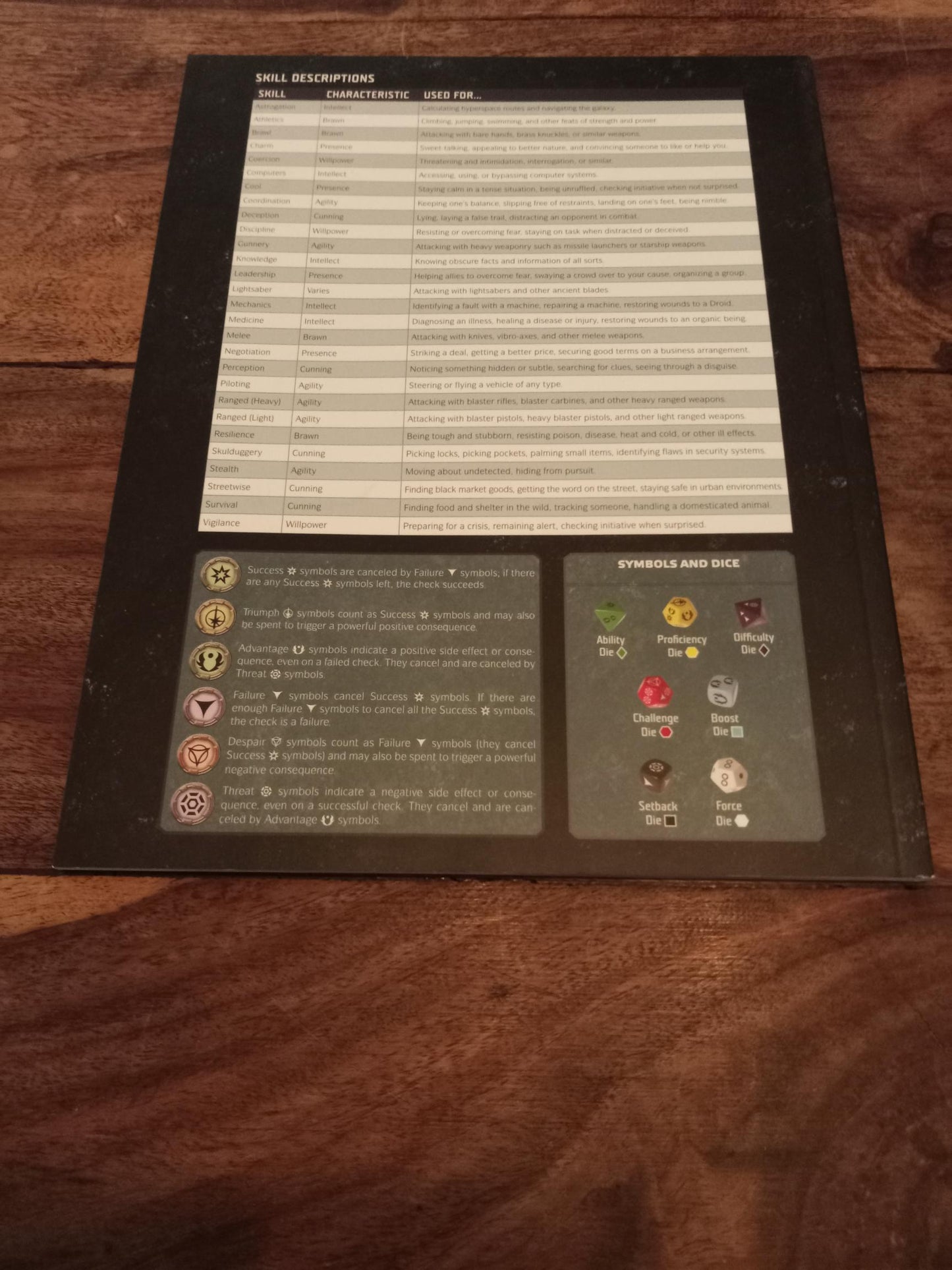 Star Wars Force and Destiny Beginner Game Rulebook Booklet