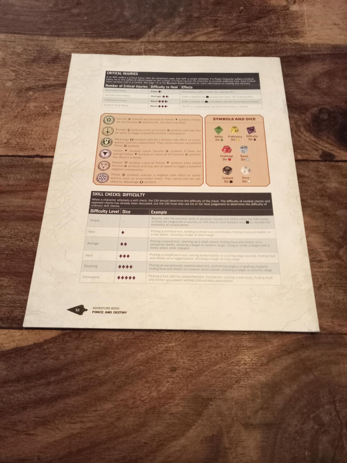 Star Wars Force and Destiny Beginner Game Adventure Book Booklet