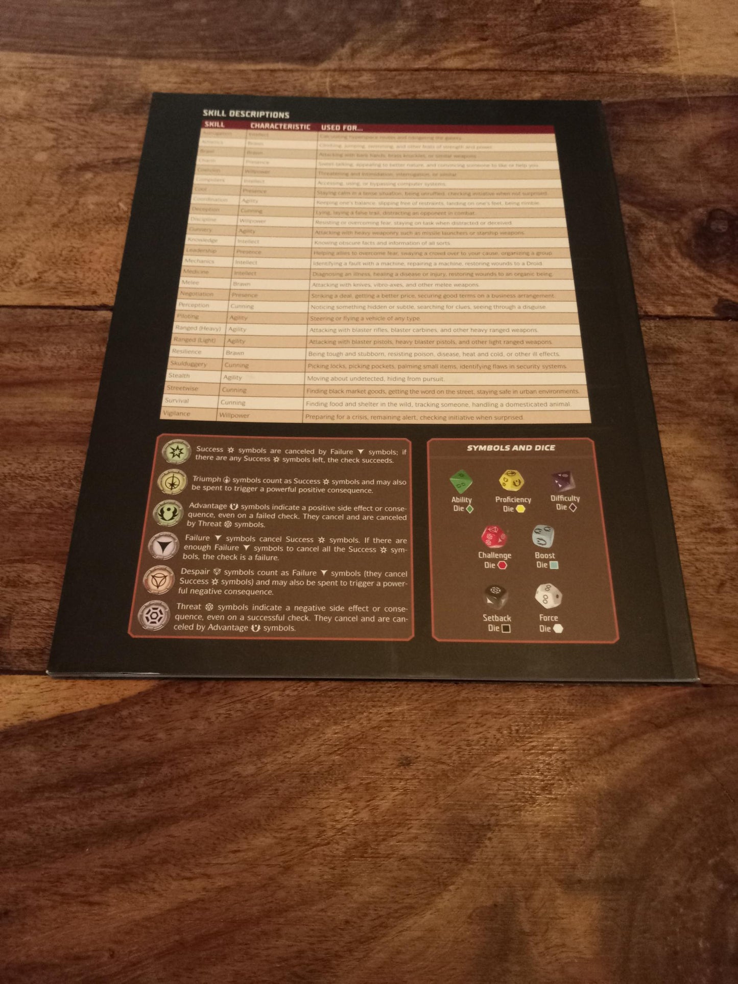 Star Wars The Force Awakens Beginner Game Rulebook Booklet