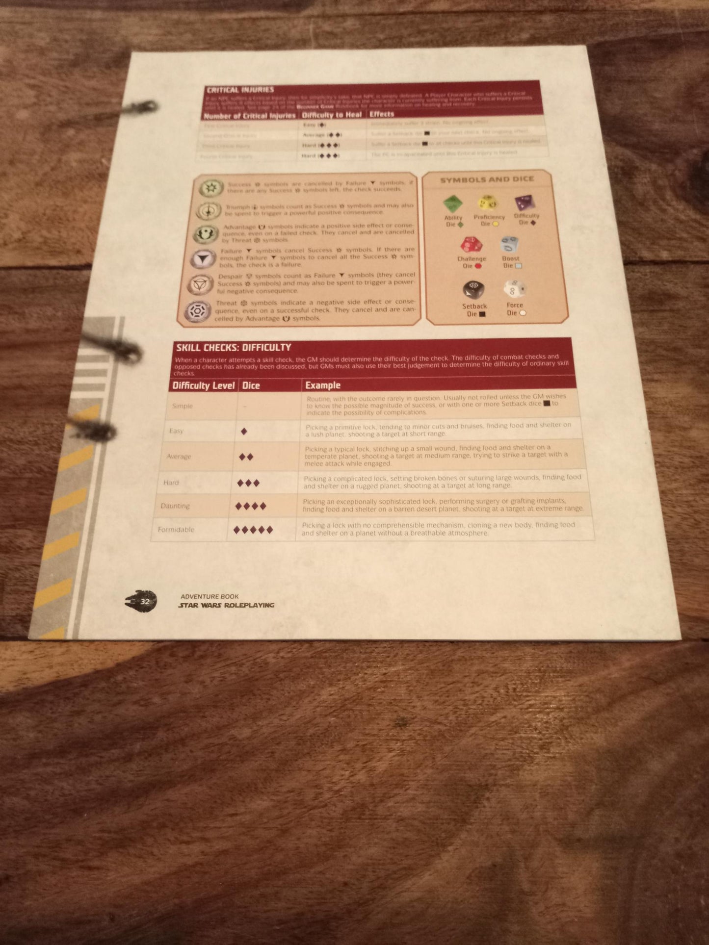 Star Wars The Force Awakens Beginner Game Adventure Book Booklet