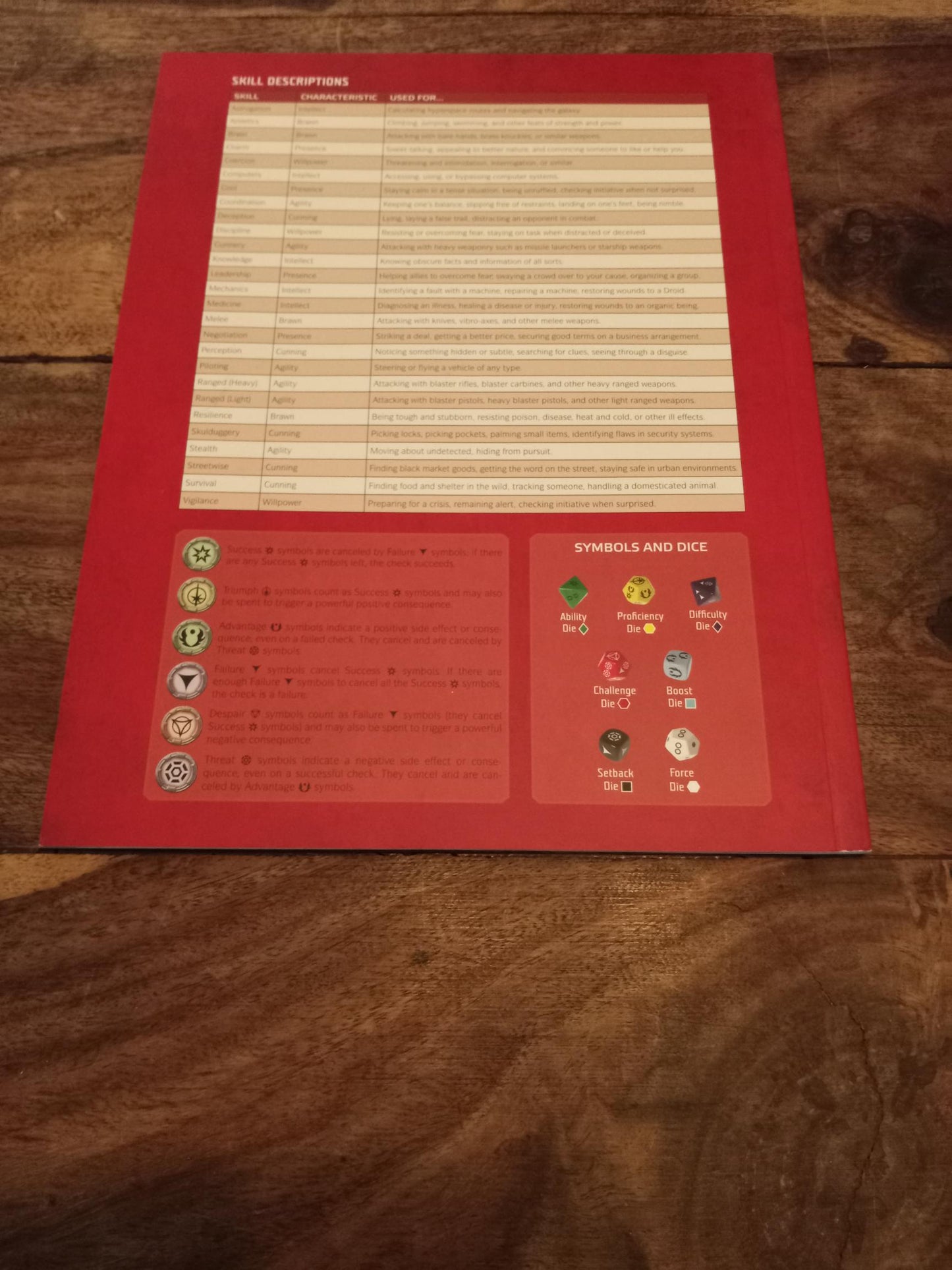 Star Wars Age of Rebellion Beginner Game Rulebook Booklet