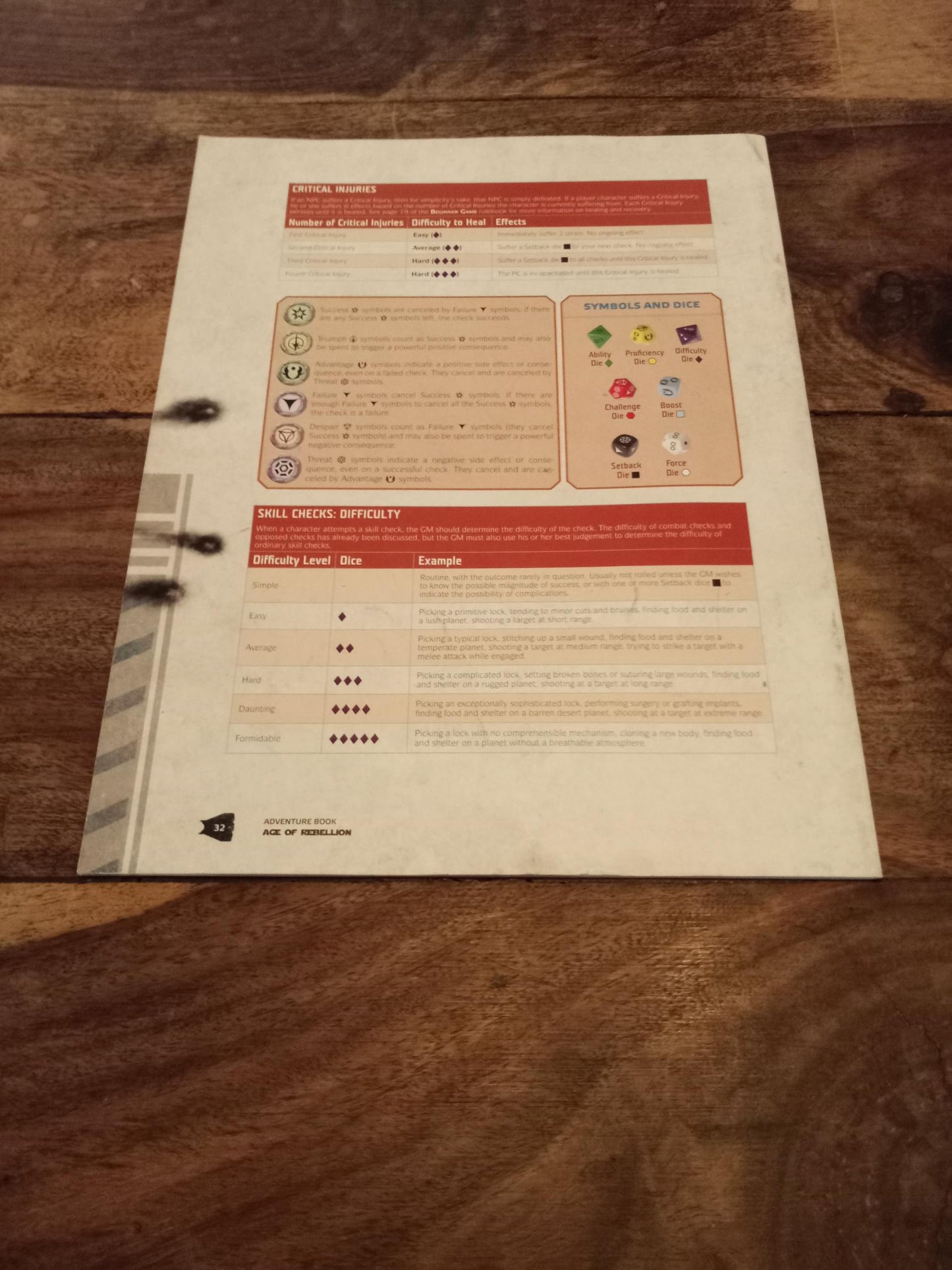 Star Wars Age of Rebellion Beginner Game Adventure Book Booklet