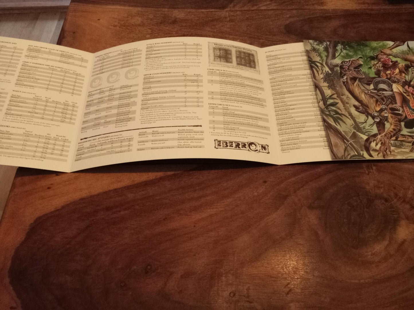 Eberron Dungeon Master's Screen D&D Wizards of the Coast 2005
