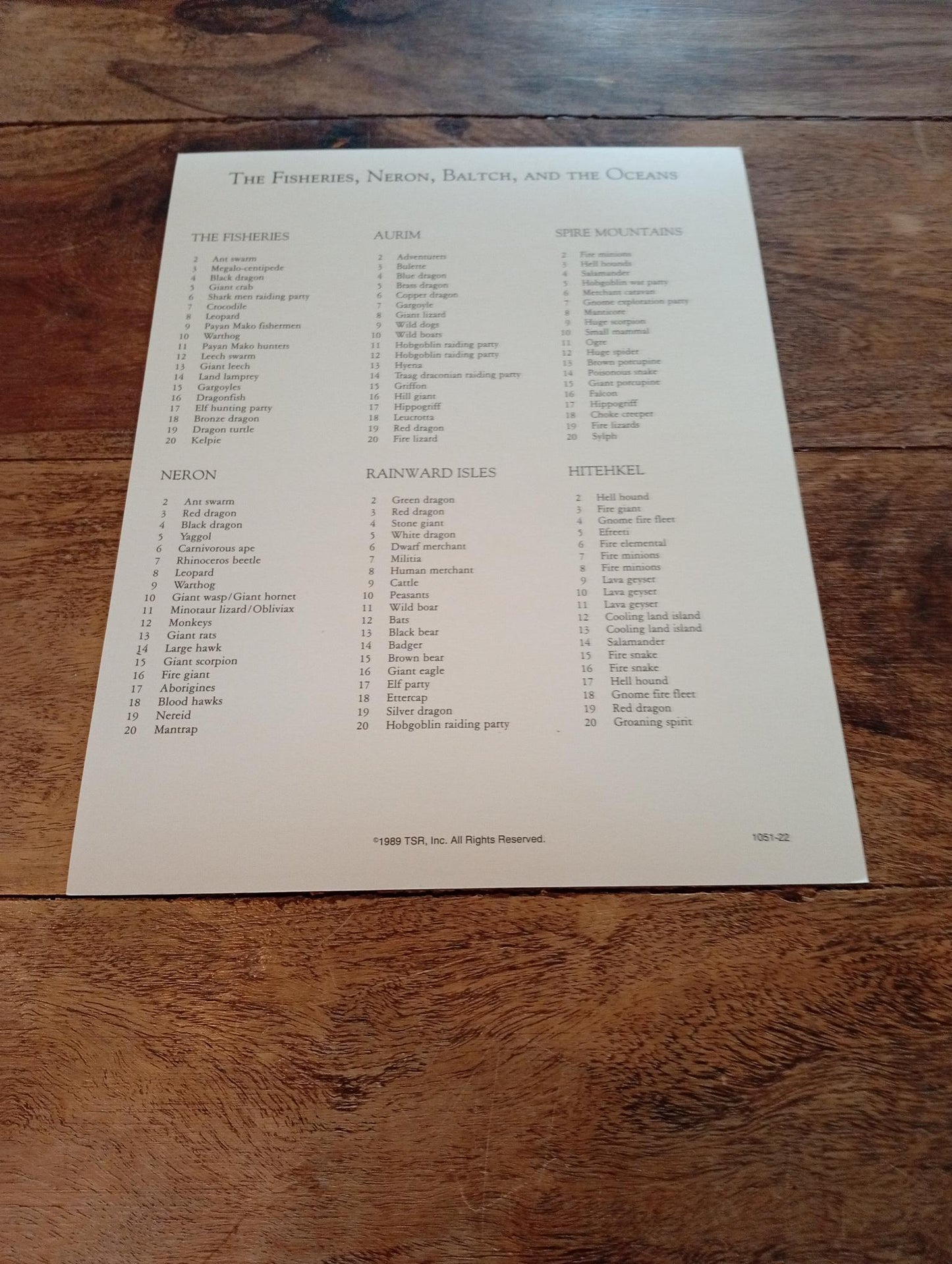 Dragonlance Time of the Dragon TSR 1050 Card AD&D 1993