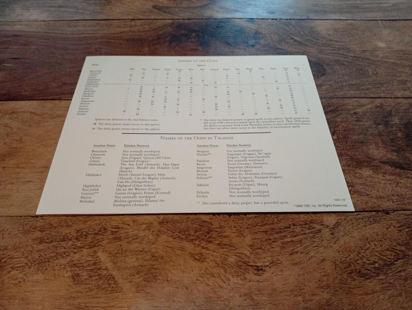 Dragonlance Time of the Dragon TSR 1050 Card AD&D 1993