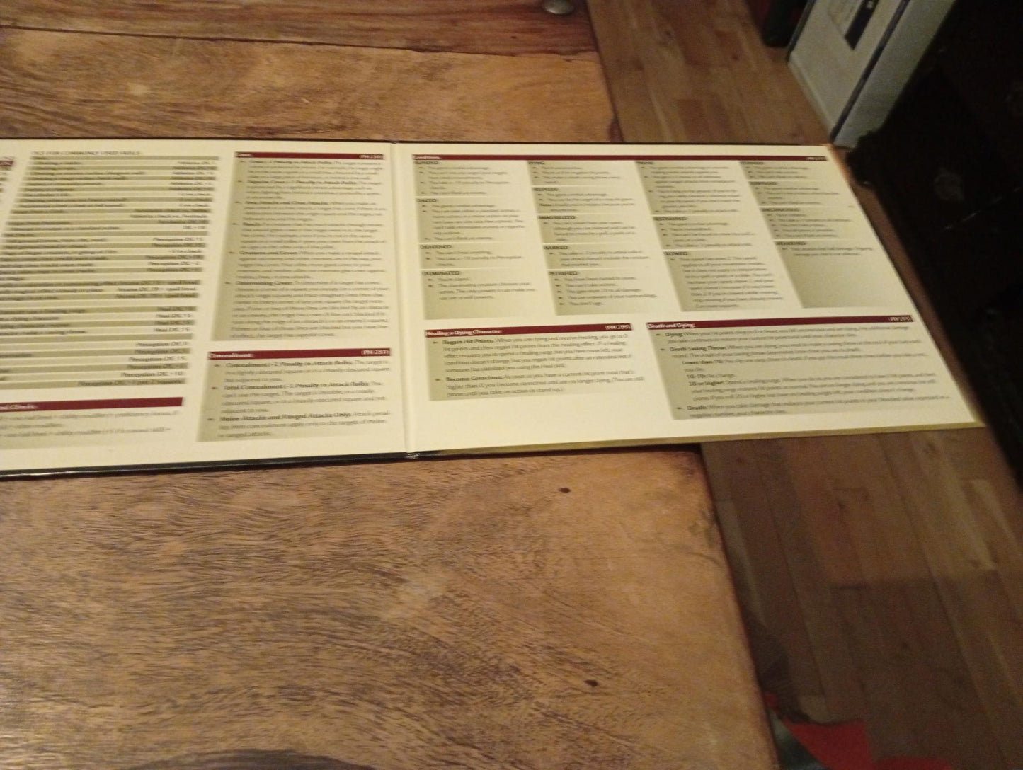 Dungeons & Dragons Dungeon Master's Screen 4th Edition