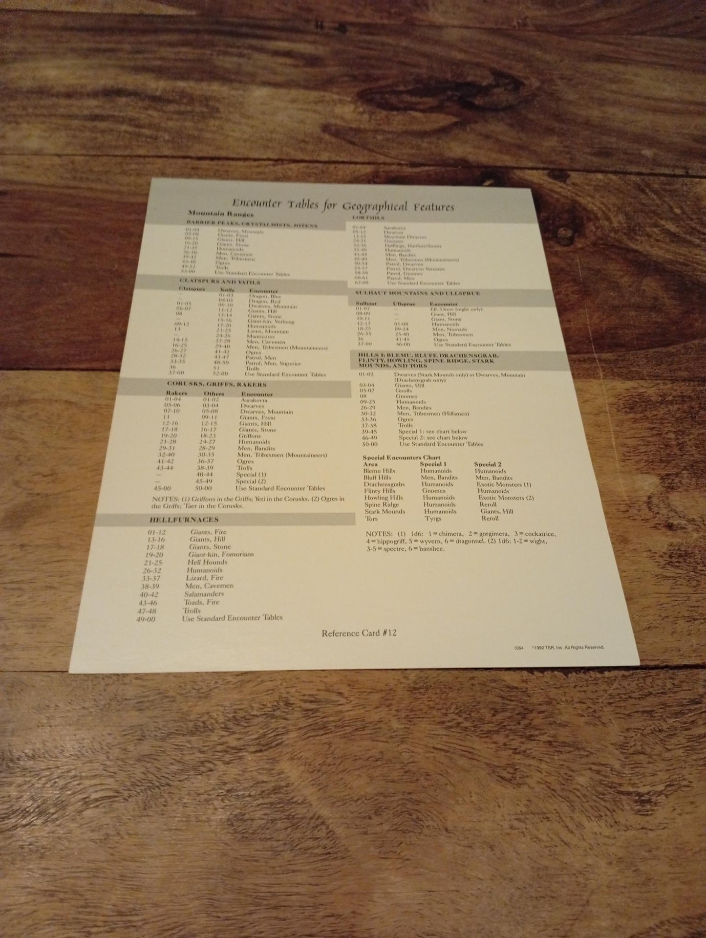 AD&D Greyhawk Reference Card #12 TSR 1064