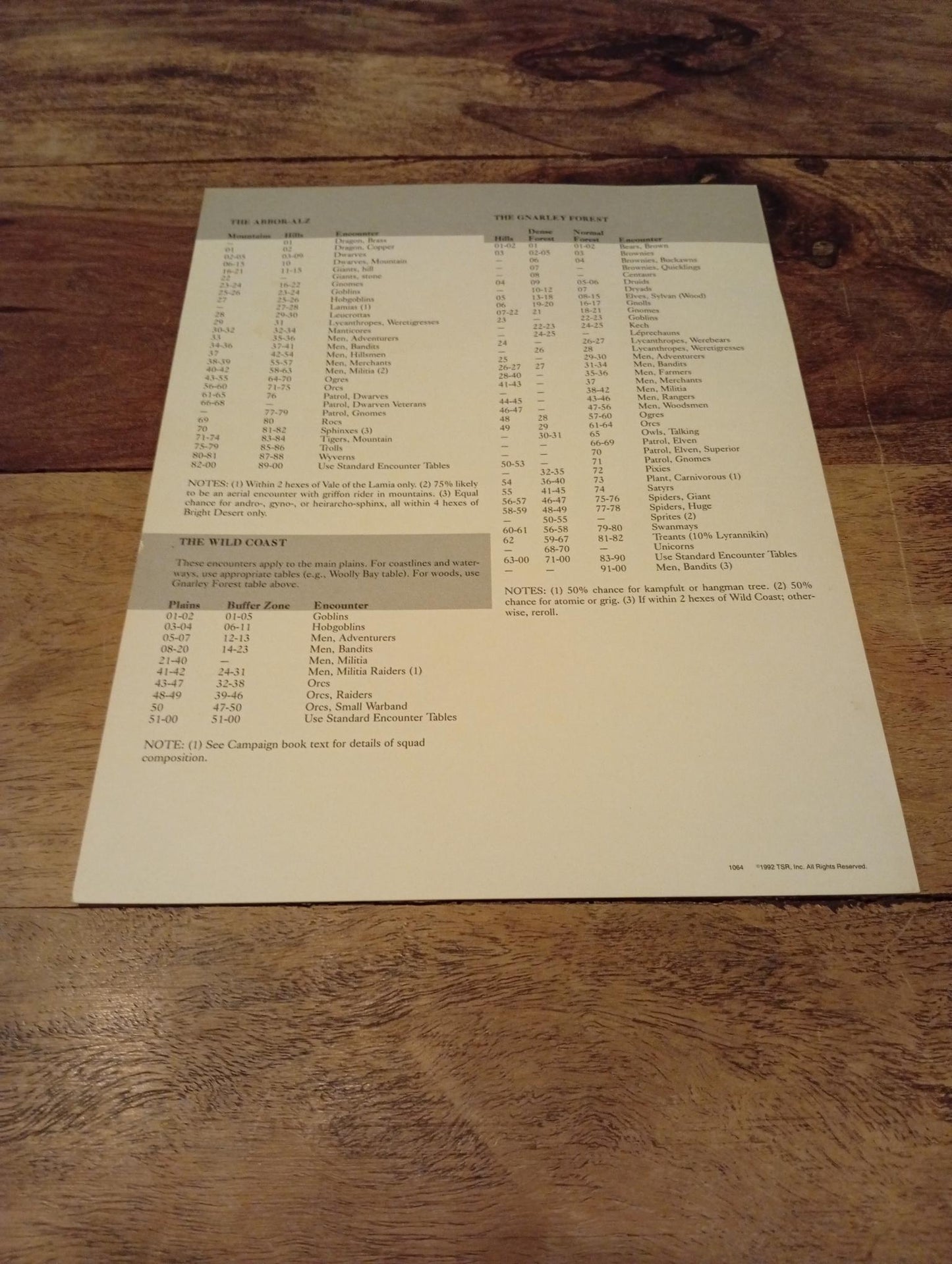 AD&D Greyhawk Reference Card #14 TSR 1064