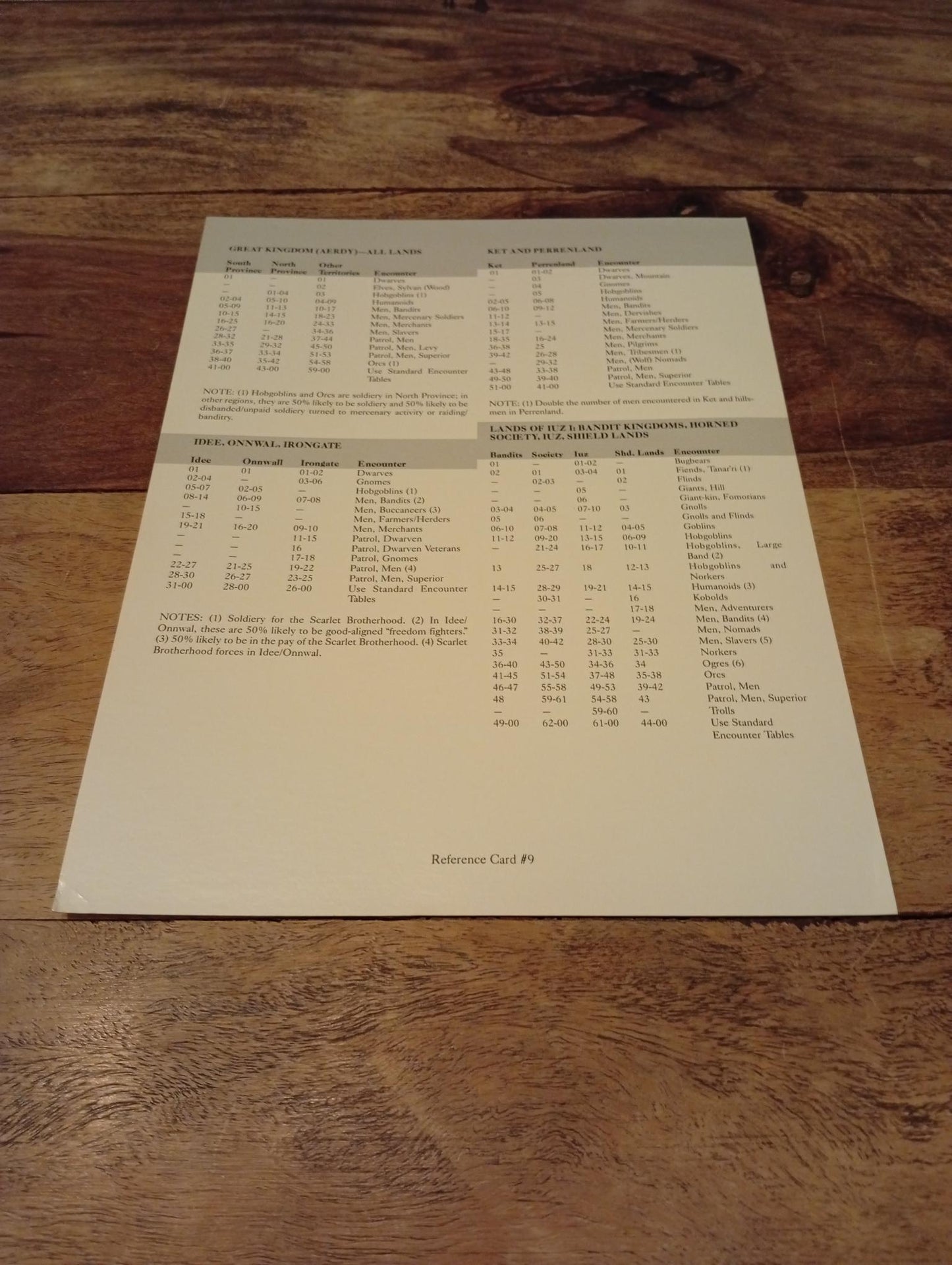 AD&D Greyhawk Reference Card #9 TSR 1064