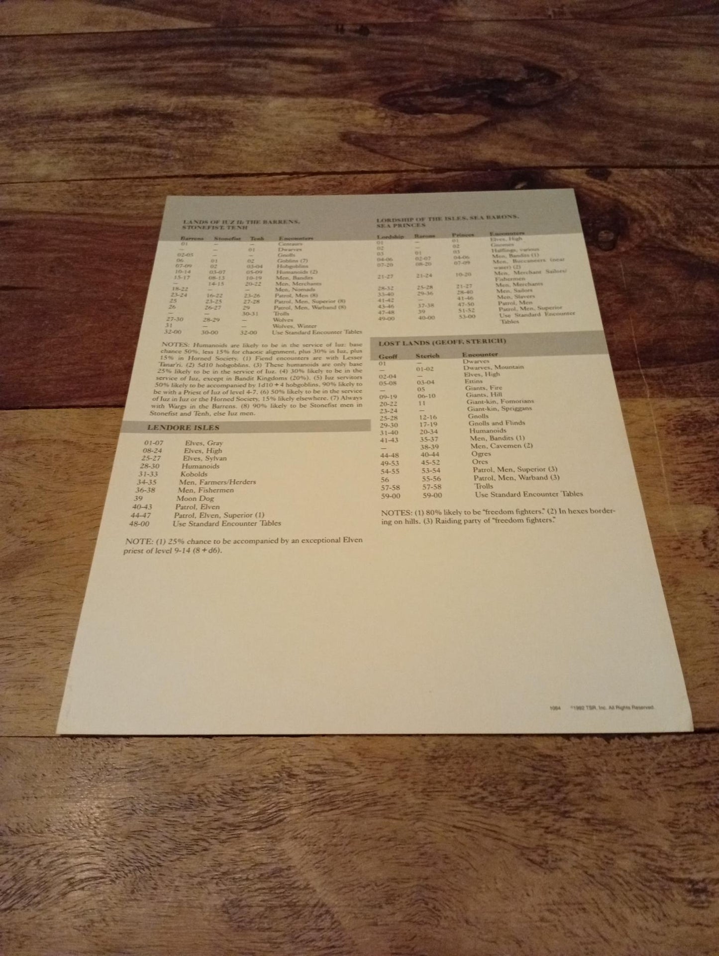 AD&D Greyhawk Reference Card #9 TSR 1064
