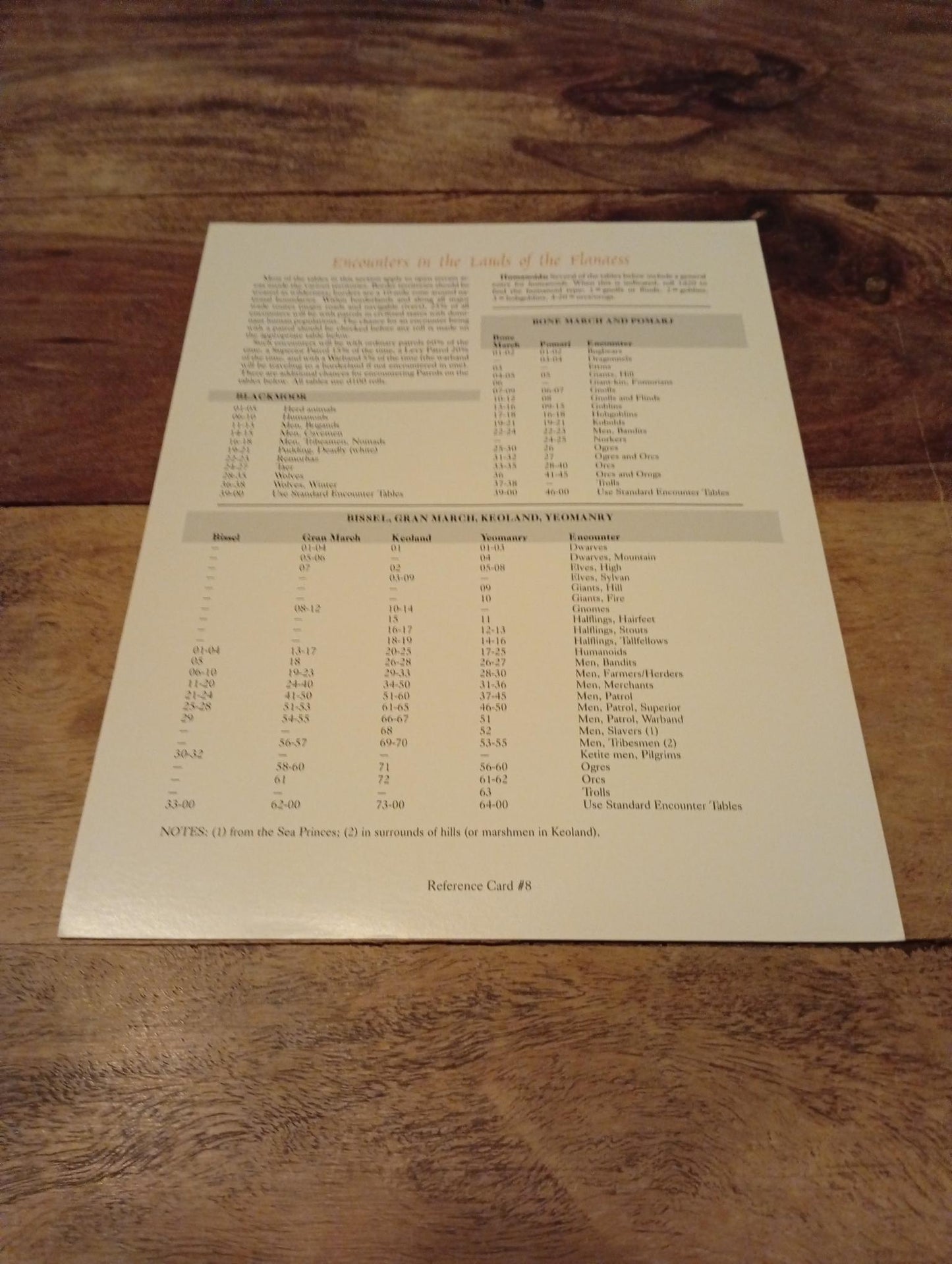 AD&D Greyhawk Reference Card #8 TSR 1064