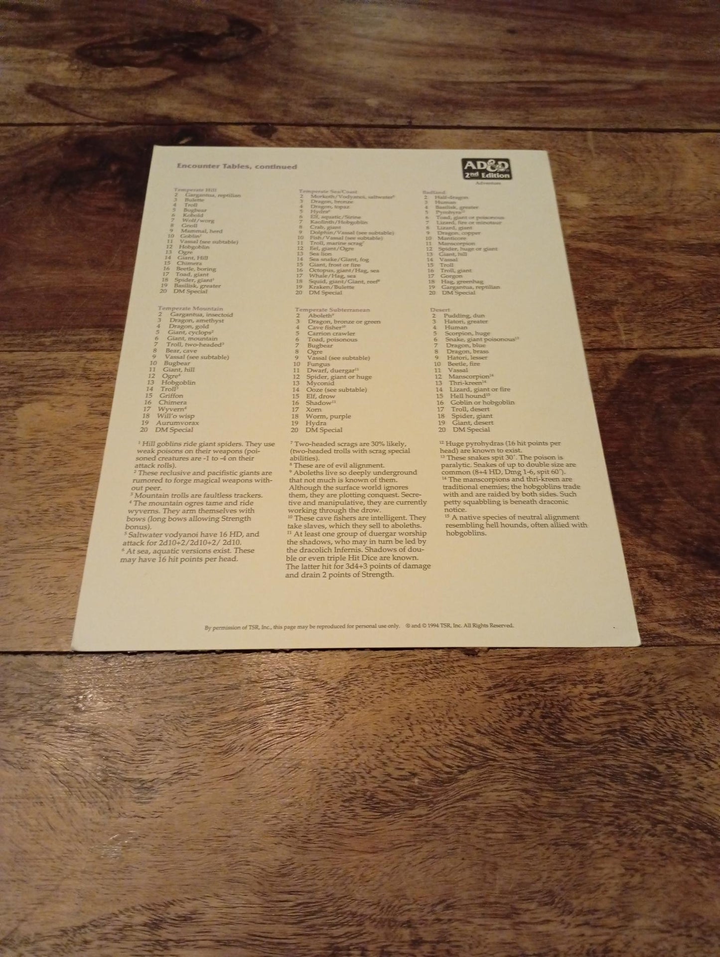 AD&D Council of Wyrms Reference Card #9 TSR 1107 AD&D 1994