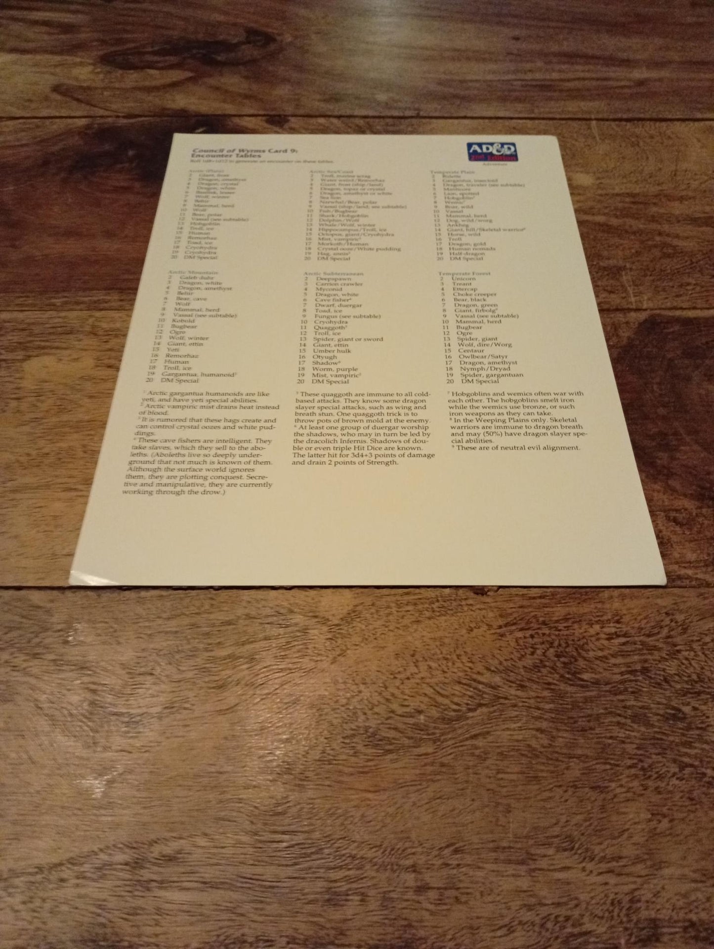 AD&D Council of Wyrms Reference Card #9 TSR 1107 AD&D 1994