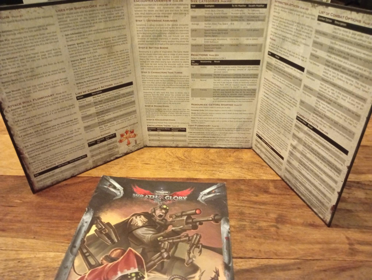 Warhammer 40k Wrath & Glory - GM Screen Ulisses Spiele 2019