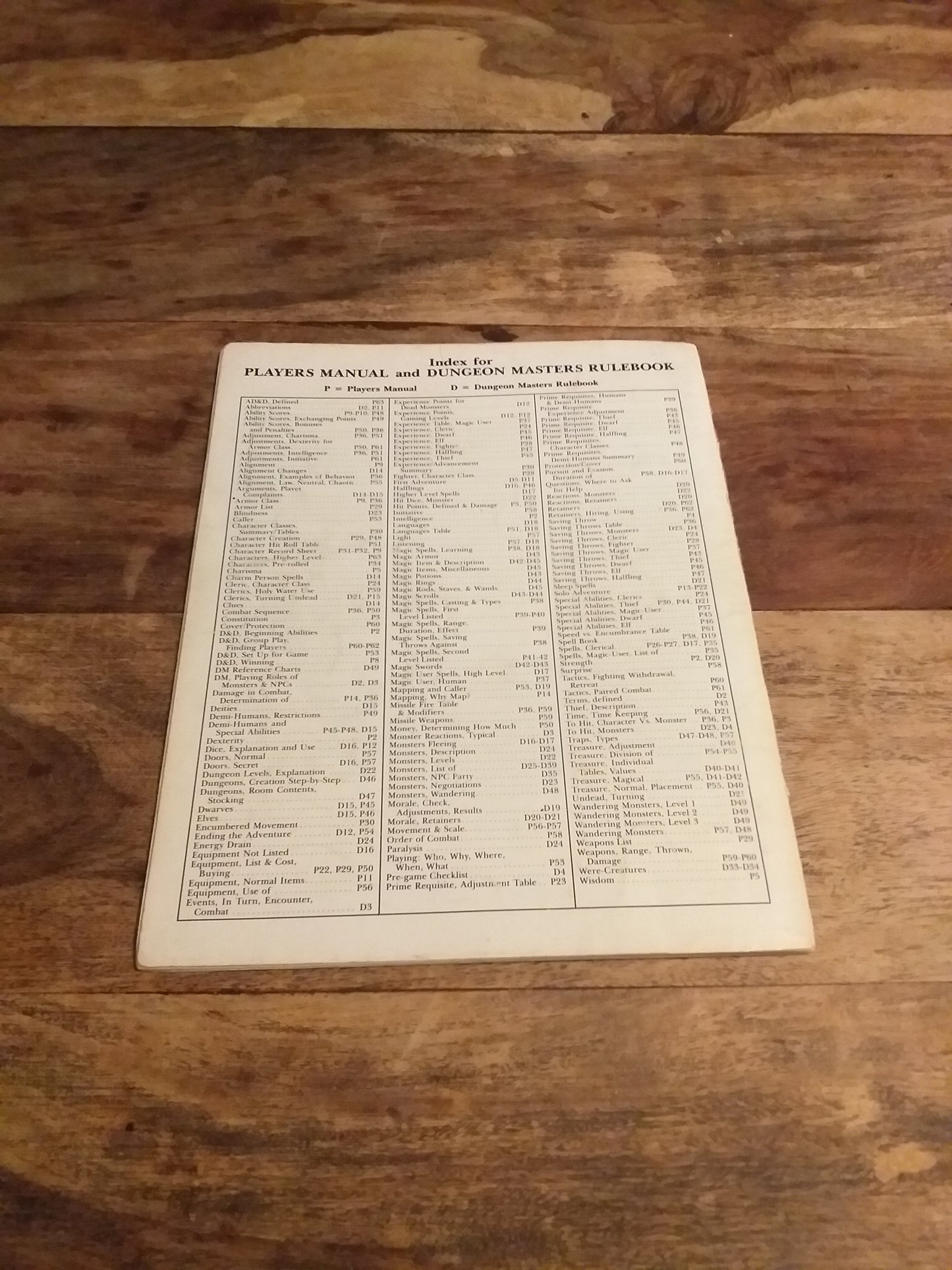 Dungeons & Dragons DUNGEON MASTERS RULEBOOK TSR (1983) - AllRoleplaying.com