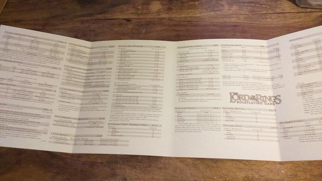 The Lord of the Rings Roleplaying Game Narrator’s Screen - books