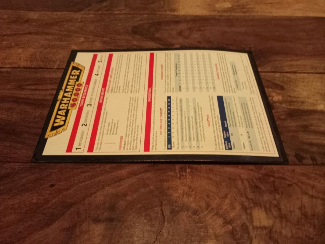 Warhammer 40k Play Sheet