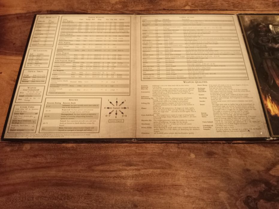 Deathwatch Game Master Kit and Game Master Screen Warhammer 40K FFG 2010