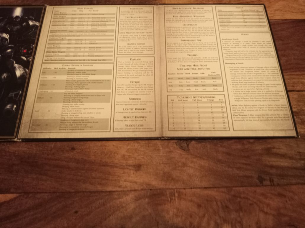 Deathwatch Game Master Kit and Game Master Screen Warhammer 40K FFG 2010