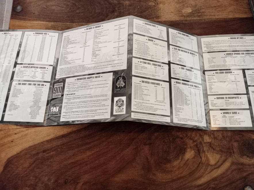 d20 Modern Game Master's Screen and Game Mechanics Green Ronin