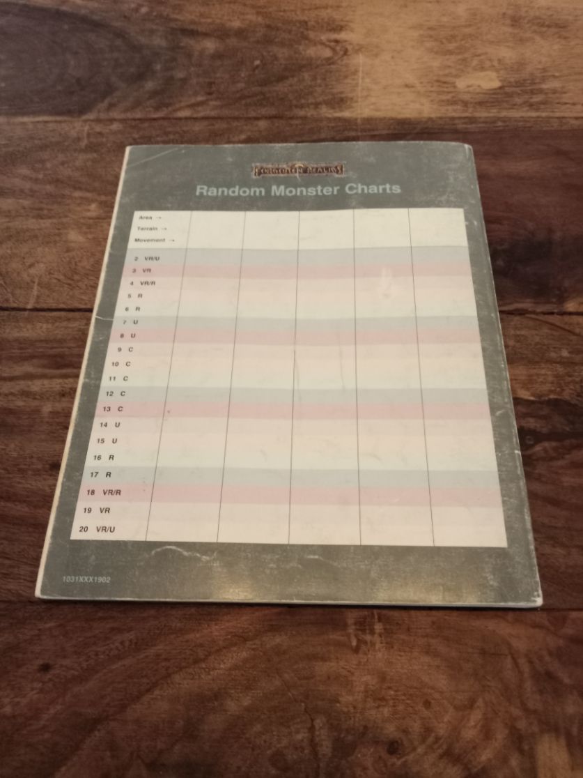 Forgotten Realms DM's Sourcebook of the Realms AD&D TSR 1987