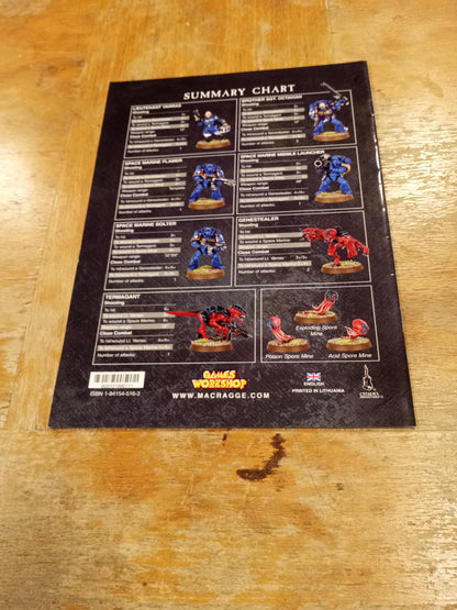 Warhammer 40k Battle For Macragge Scenario Book Games Workshop