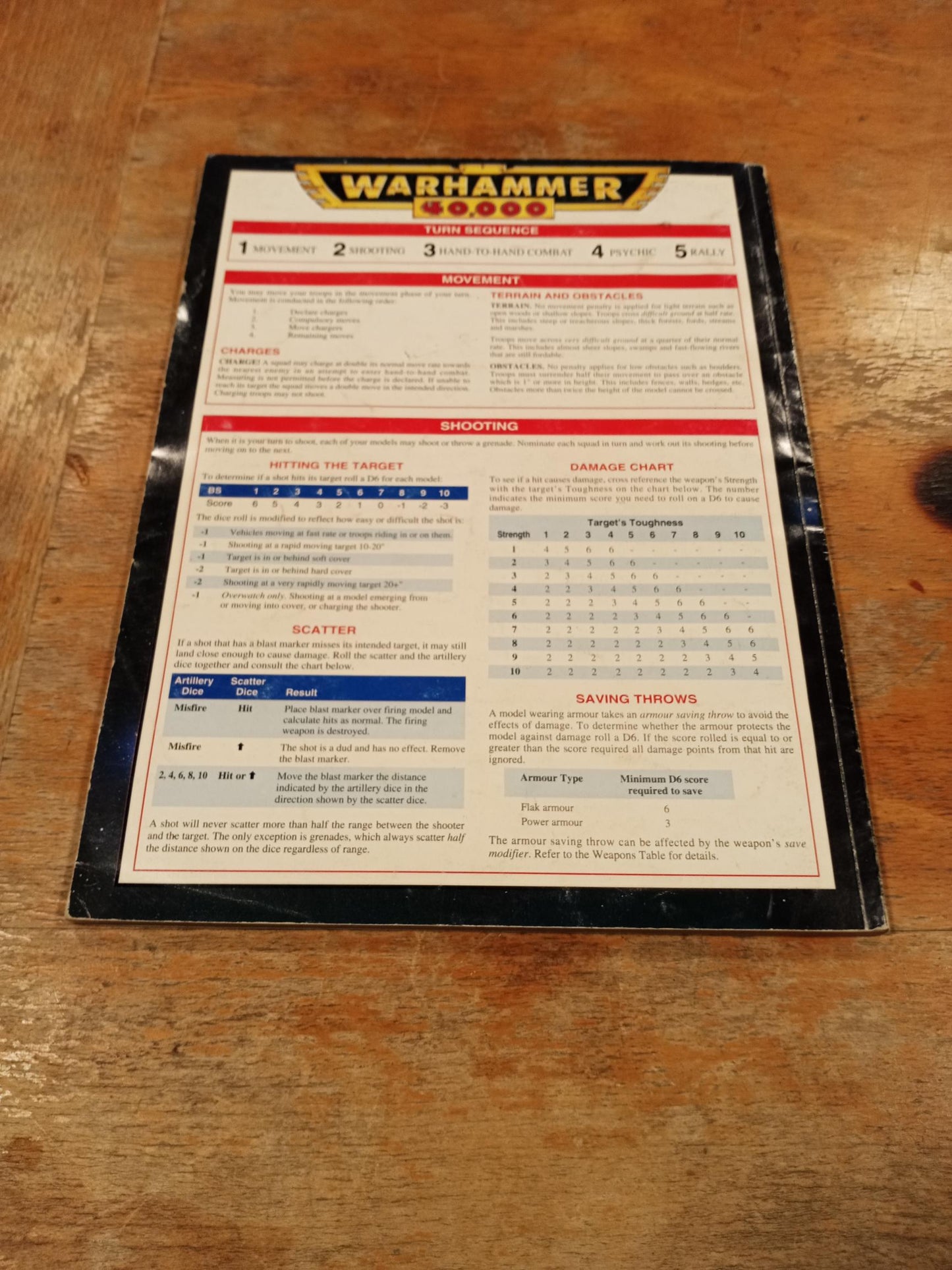 Warhammer 40K Rulebook 2nd Edition Games Workshop 1993