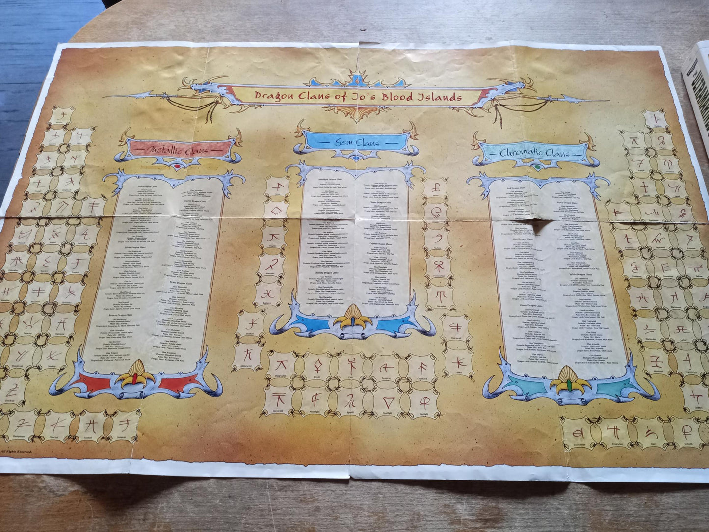 AD&D Dragon Clans of jo's Blood Islands Poster TSR 1994