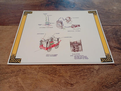 Dragonlance Time of the Dragon TSR 1050 Card AD&D 1993