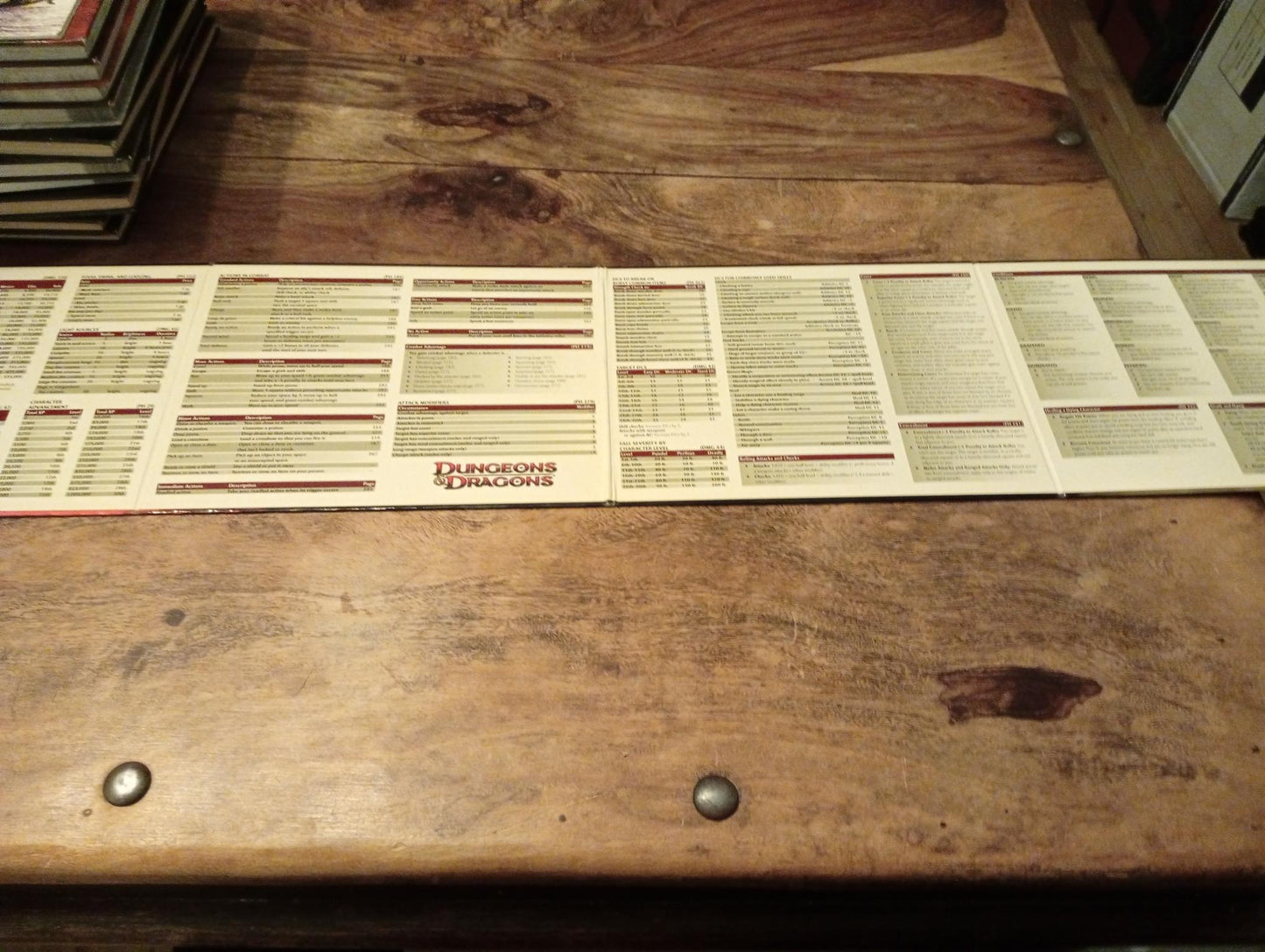 Dungeons & Dragons Dungeon Master's Screen 4th Edition