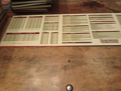 Dungeons & Dragons Dungeon Master's Screen 4th Edition