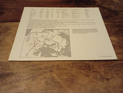 AD&D Greyhawk Reference Card #2 TSR 1064