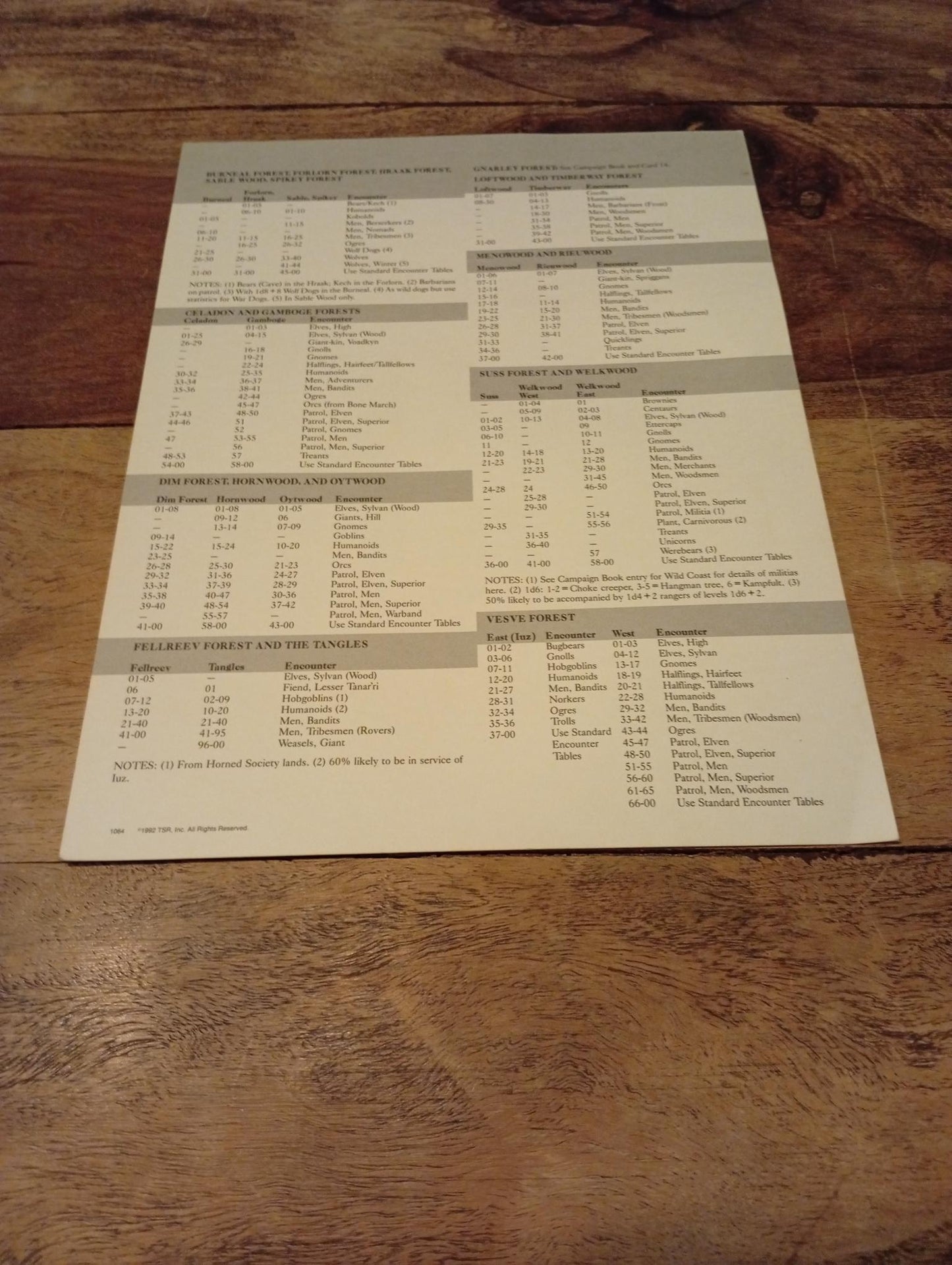 AD&D Greyhawk Reference Card #11 TSR 1064
