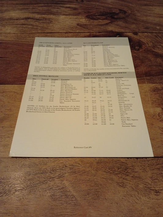 AD&D Greyhawk Reference Card #9 TSR 1064
