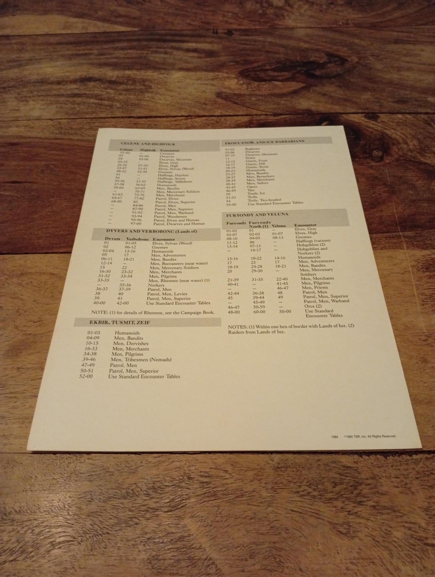 AD&D Greyhawk Reference Card #8 TSR 1064