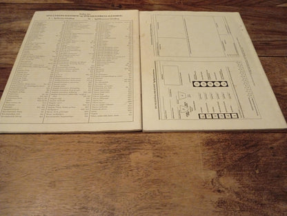 D&D Spilmesterens Håndbog og Spillerens Håndbog TSR 1988