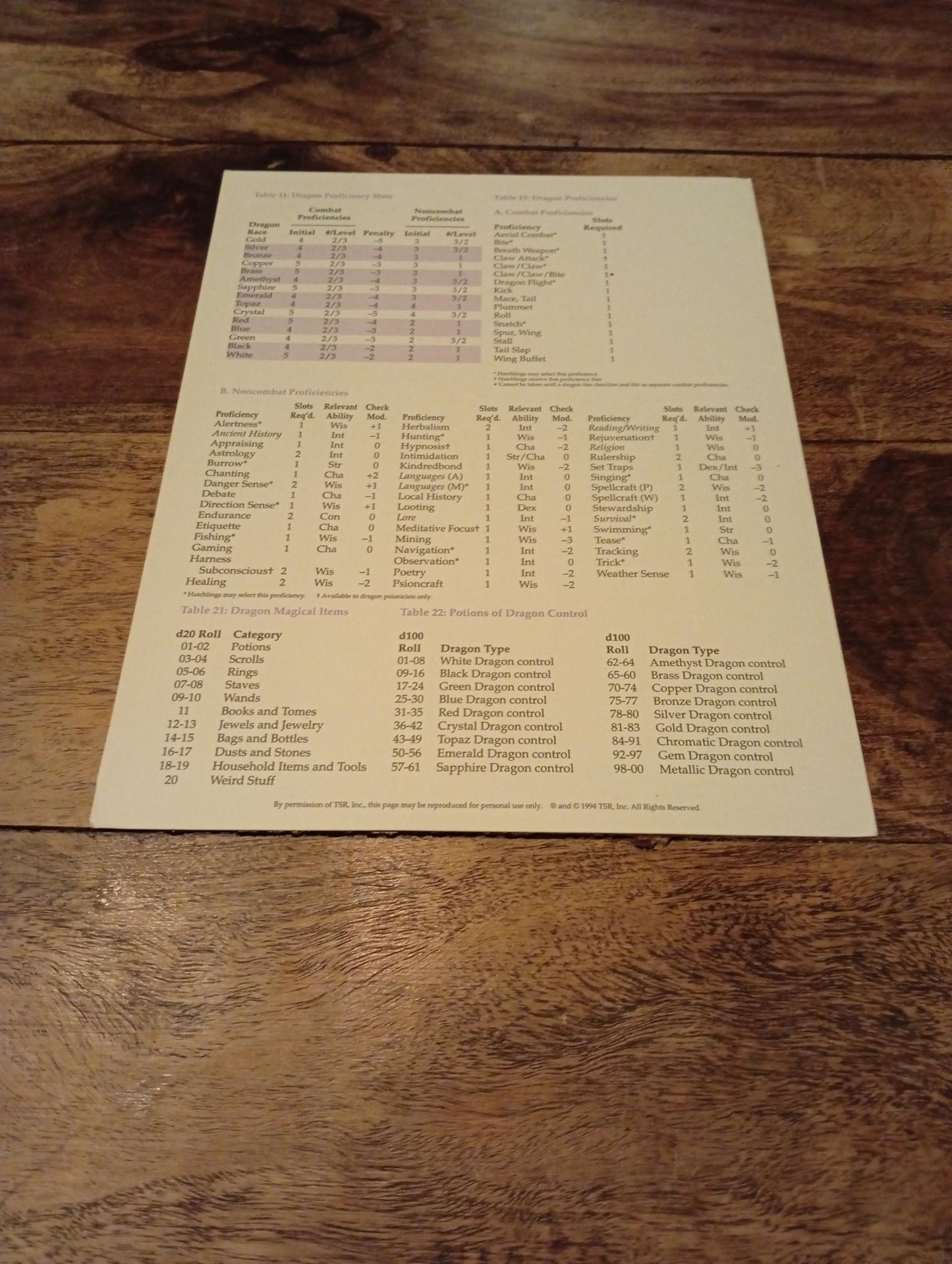 AD&D Council of Wyrms Reference Card #11 TSR 1107 AD&D 1994