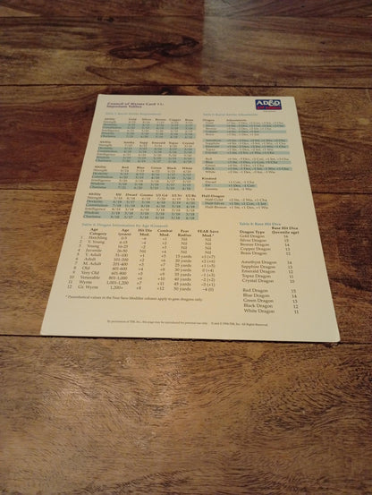 AD&D Council of Wyrms Reference Card #11 TSR 1107 AD&D 1994