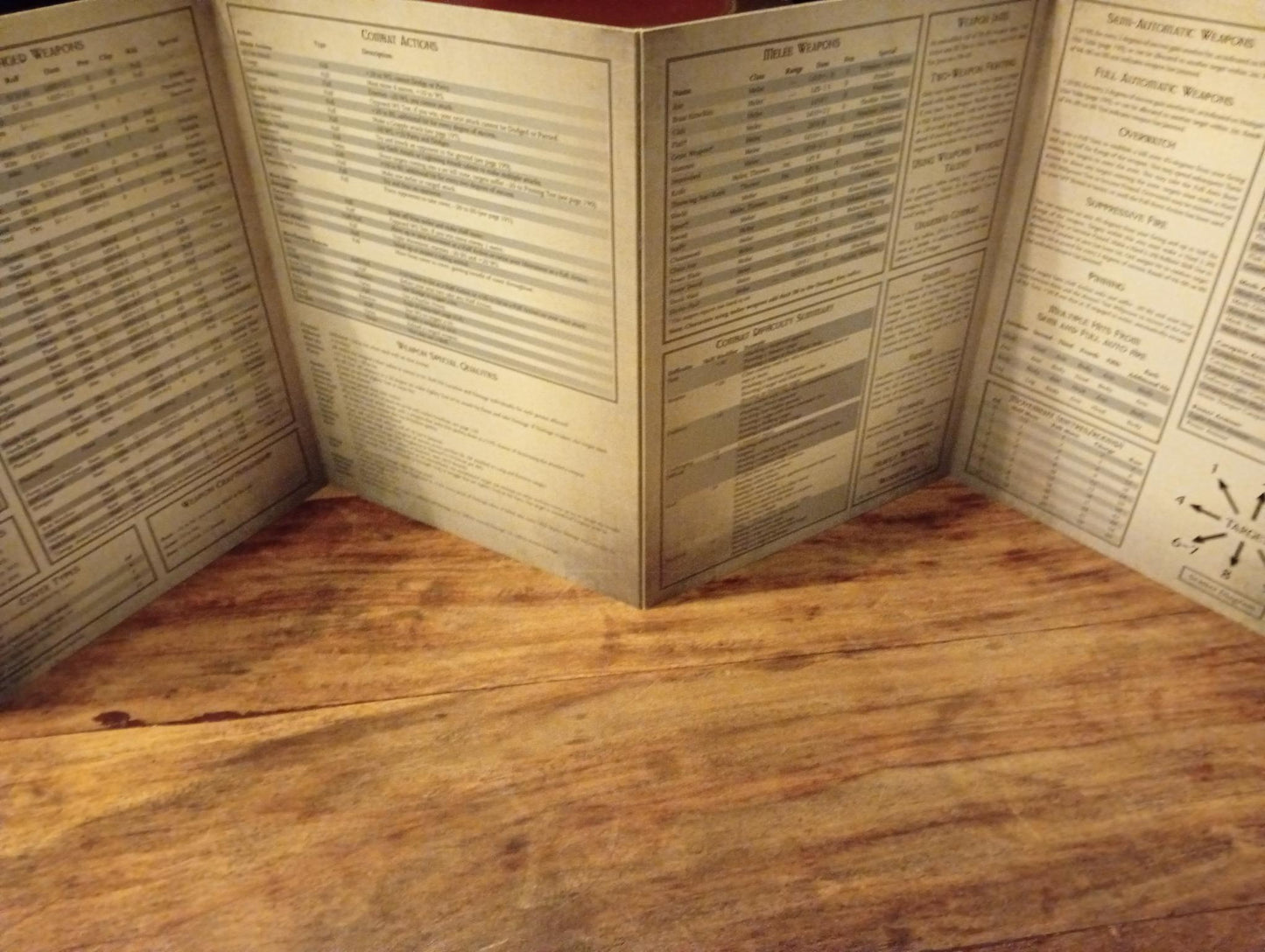 Dark Heresy Game Master's Kit Warhammer 40K Black Industries 2008