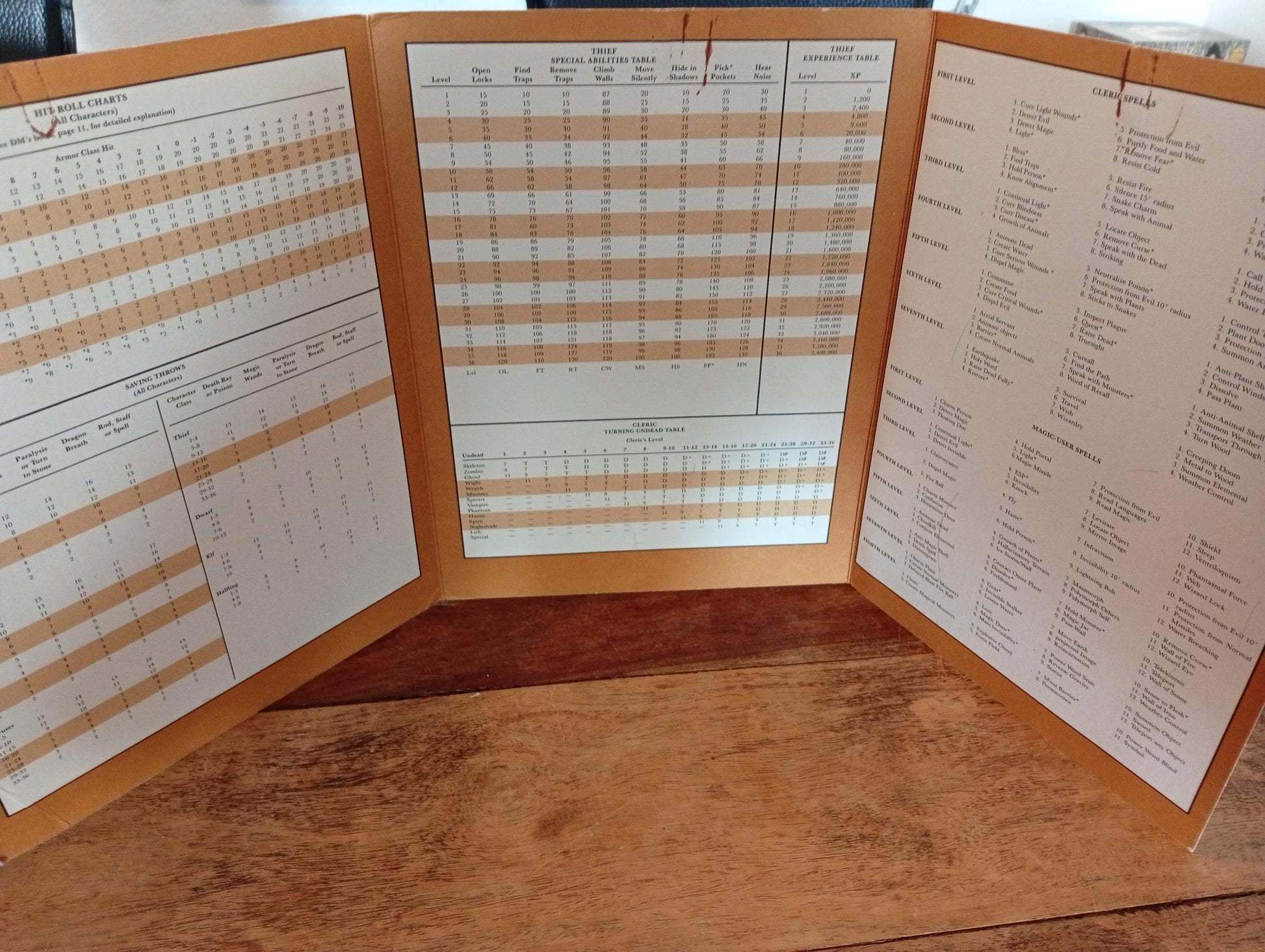 AC7 Master Player Screen TSR 9156 AD&D 1985 - AllRoleplaying.com