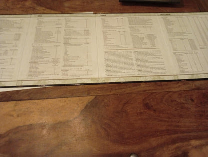 Pathfinder GM Screen Paizo Publishing 2009 - AllRoleplaying.com