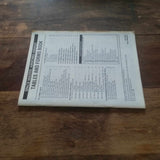 Space Master ARMORED ASSAULT 1990 I.C.E. #9020 RARE All Counters/Maps - AllRoleplaying.com