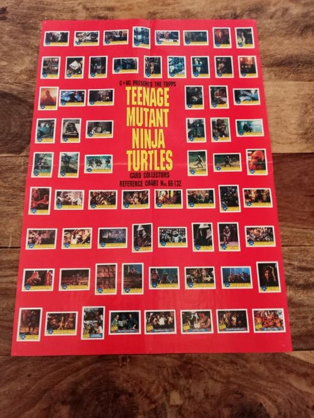 Teenage Mutant Ninja Turtles Card Collectors Poster