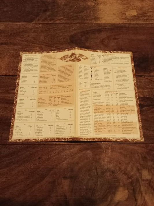 Dragonlance Fifth Age Reference Card
